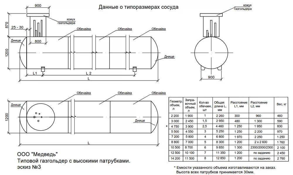 Сколько газа в газгольдере. Газгольдер 2700 литров габариты. Газгольдер 5000 литров габариты. Газгольдер на 5000л габариты. Газгольдер 2700 литров чертеж.