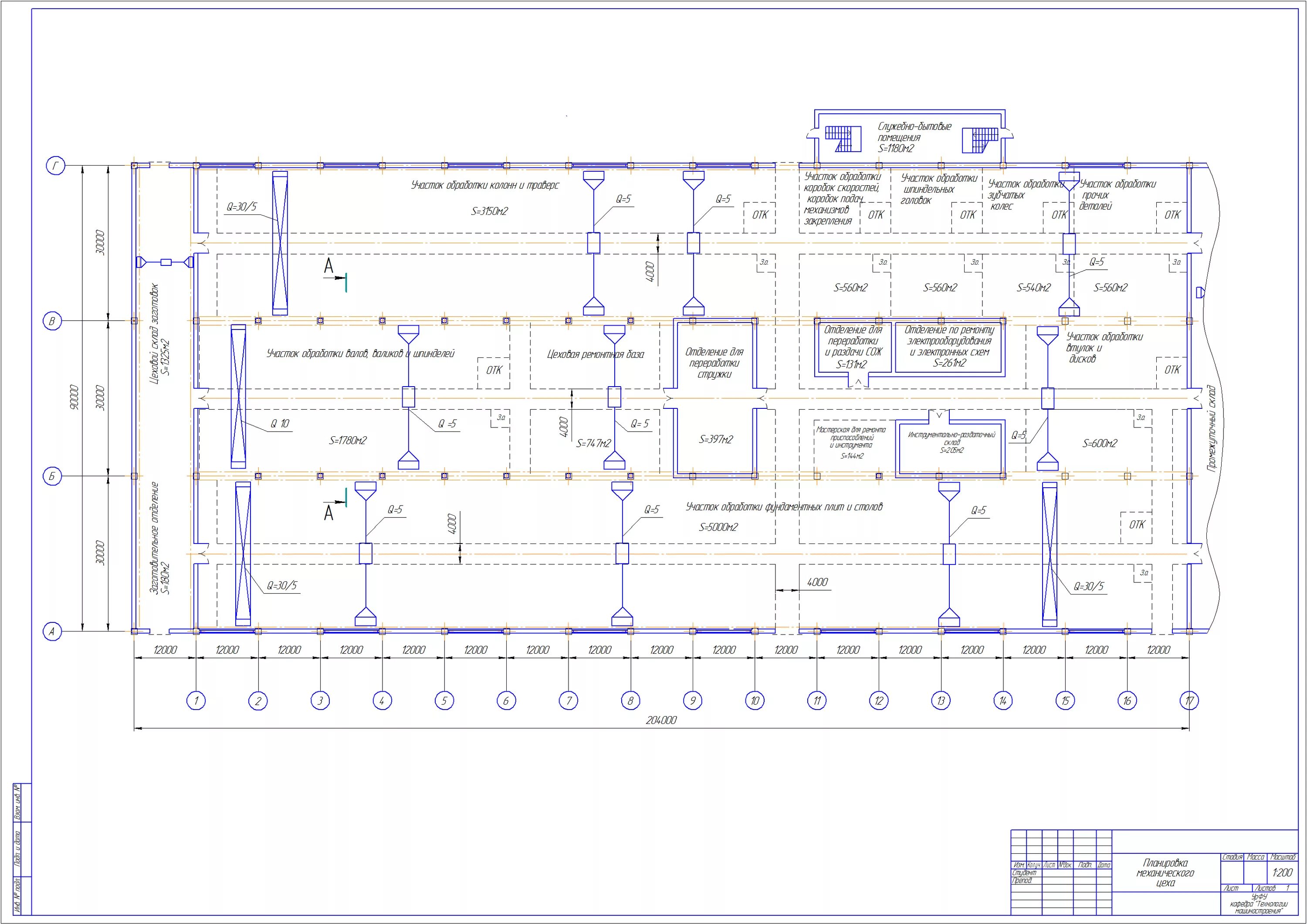 План участка механического цеха машиностроительного производства. Компоновочный план цеха чертеж. План механосборочного цеха чертеж. Пример планировки механического цеха. Технологический участок производства