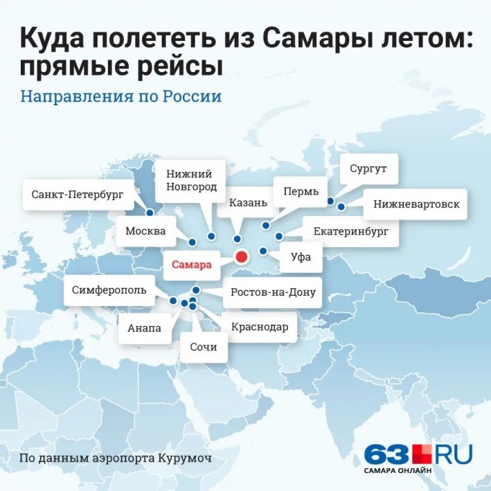 География полетов авиакомпании россия. Аэропорт на карте города яссы. Прямые рейсы страны. Куда можно полететь из россии. Куда можно улететь на самолете.