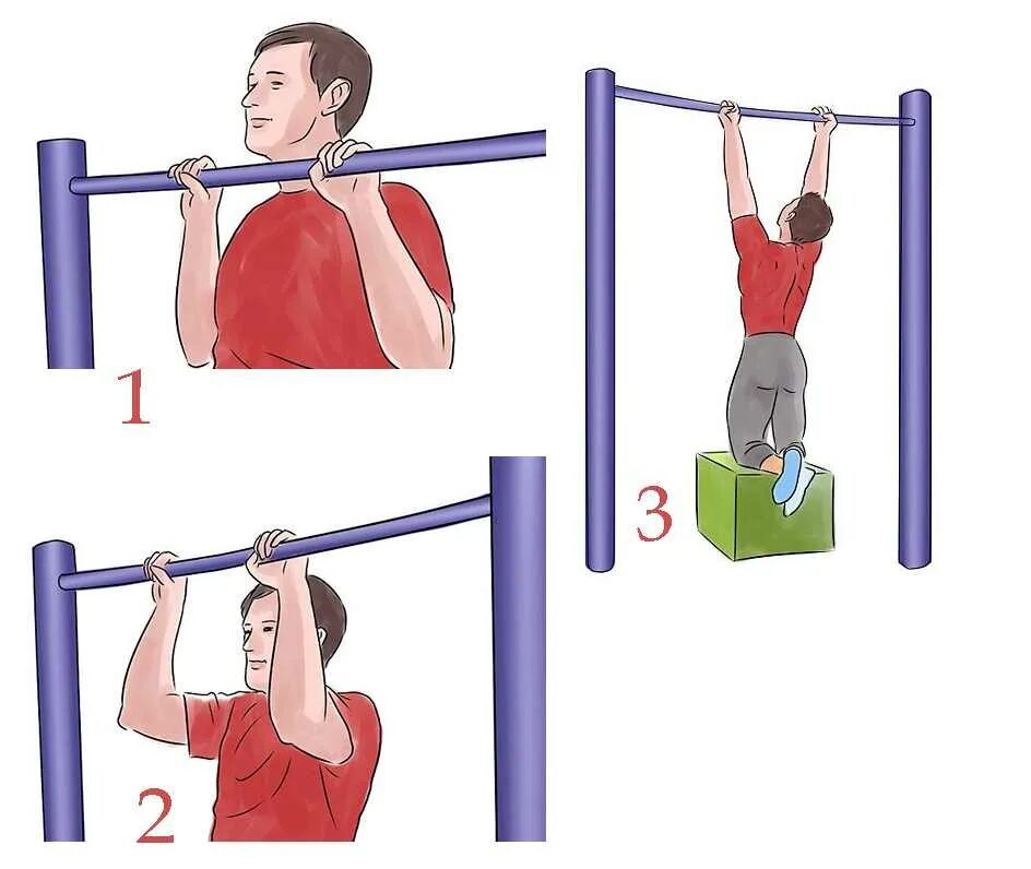 Подтягивания прямым хватом. Подтягивание на перекладине. Подтягивания на турнике. Упражнения для подтягивания. Упражнения на турнике.