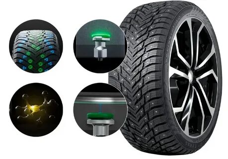 Шины nokian hakkapeliitta характеристики