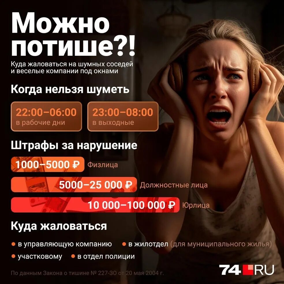 Шум в квартире по закону в выходные. Игра в которой нельзя шуметь. Закон о тишине. График тишины в подмосковье 2021. Соседи шумят.