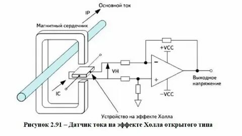 Схема токового датчика