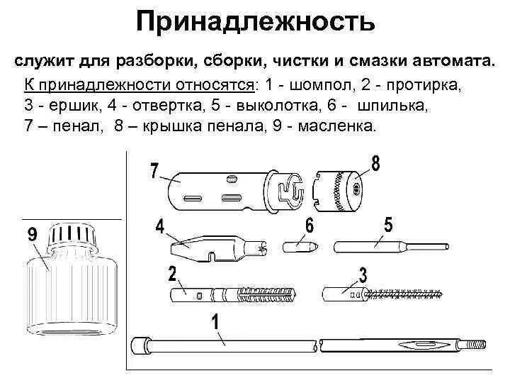 Сборка разборка магазина. Принадлежность служит для разборки, сборки, чистки и смазки автомата. Порядок смазки автомата Калашникова. Порядок чистки и смазки автомата. Порядок смазки автомата АК 74.