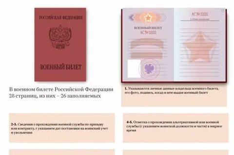 Категория 2 в военном билете мобилизация