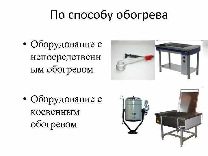 Классификация оборудования предприятий питания. Классификация теплового оборудования по способу обогрева. основные характеристики теплового оборудования. универсальное тепловое оборудование с непосредственным обогревом. классификация теплового оборудования схема.