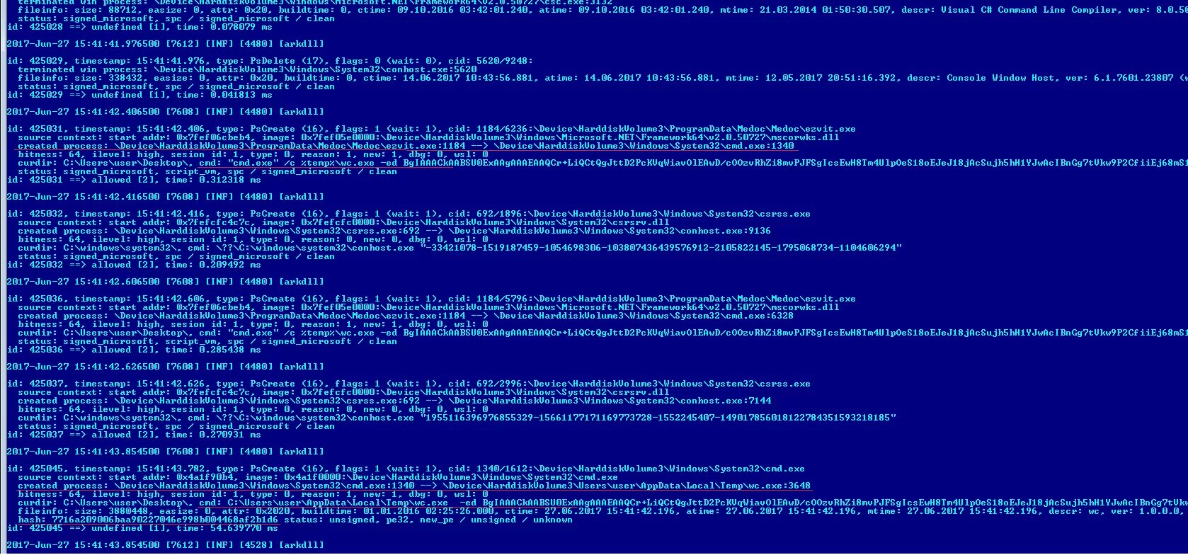 Start exe cmd. Бэкдор вирус. Backdoor-программы. Бэкдор атака. Бэкдор программа.