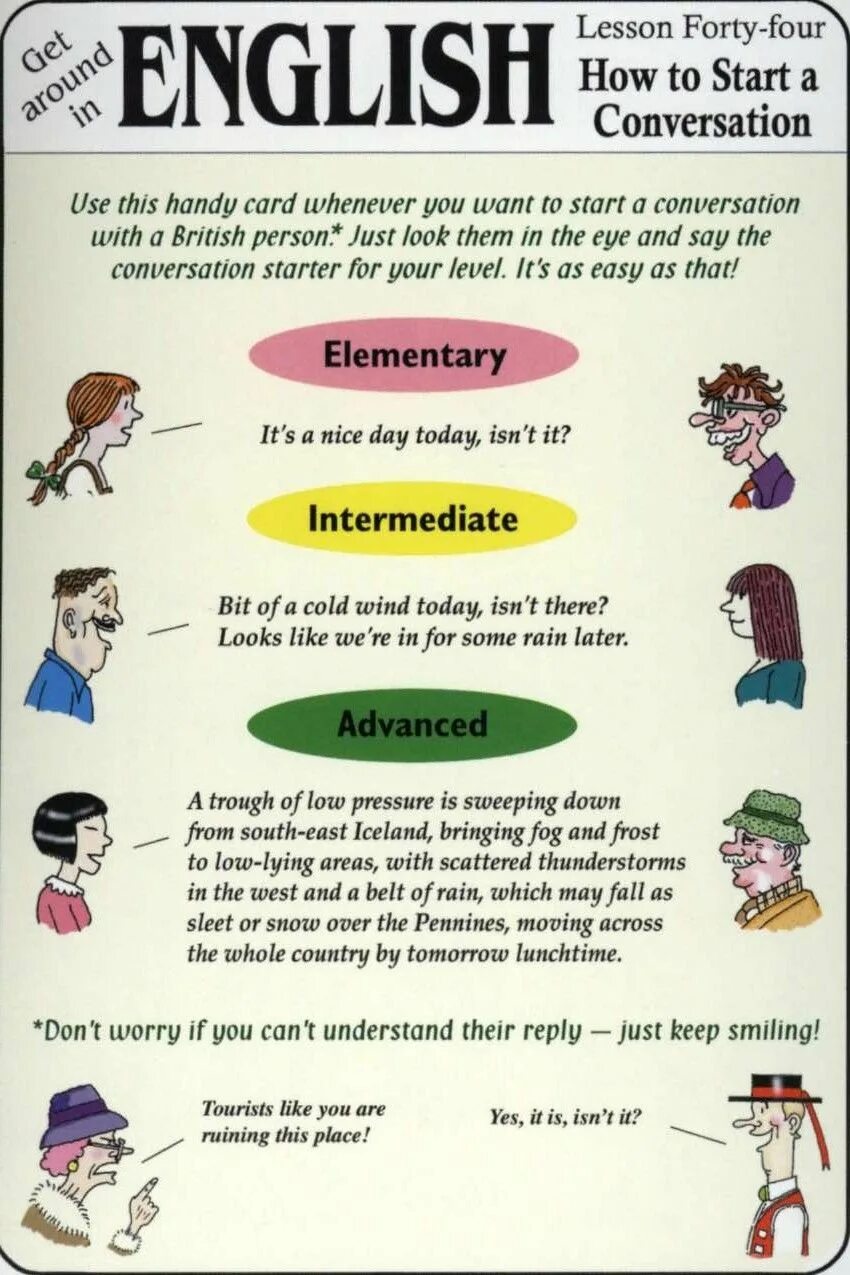 How start learn english. Урок английского. english lesson. how to start conversation in english. how to be british открытка.