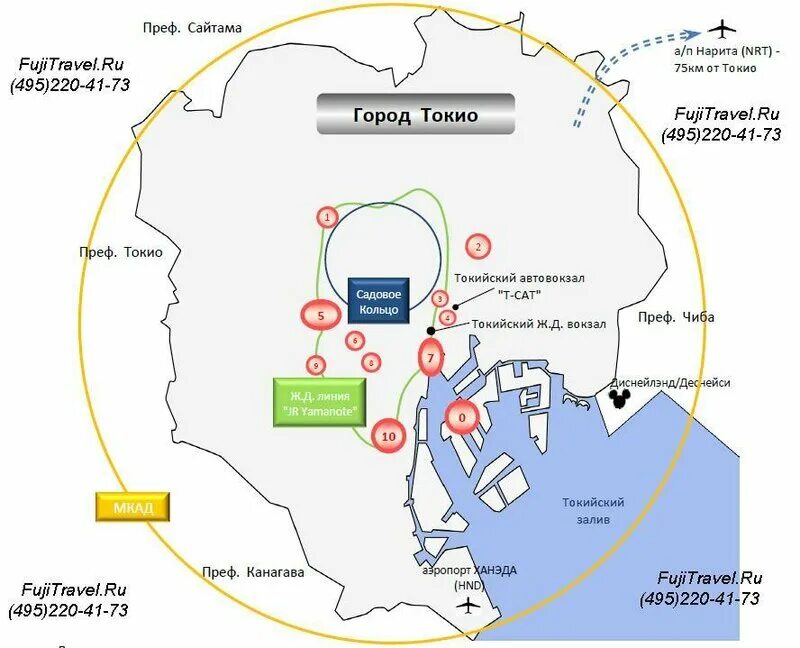 Владивосток токио катра. Перелёт из москвы в токио. Сколько км токио. Маршрут путешествия по японии. Токио йокогама на карте.