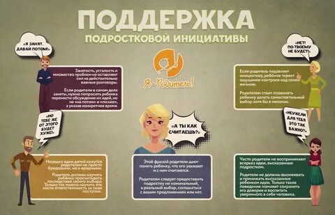Поддержка инициативы родителей