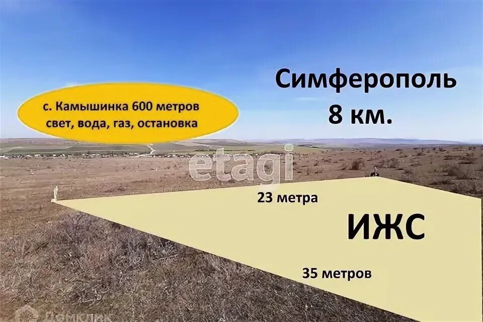 Село камышинка. Село камышинка
