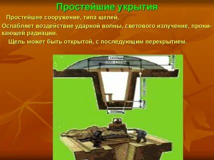 Простейшие средства укрытия