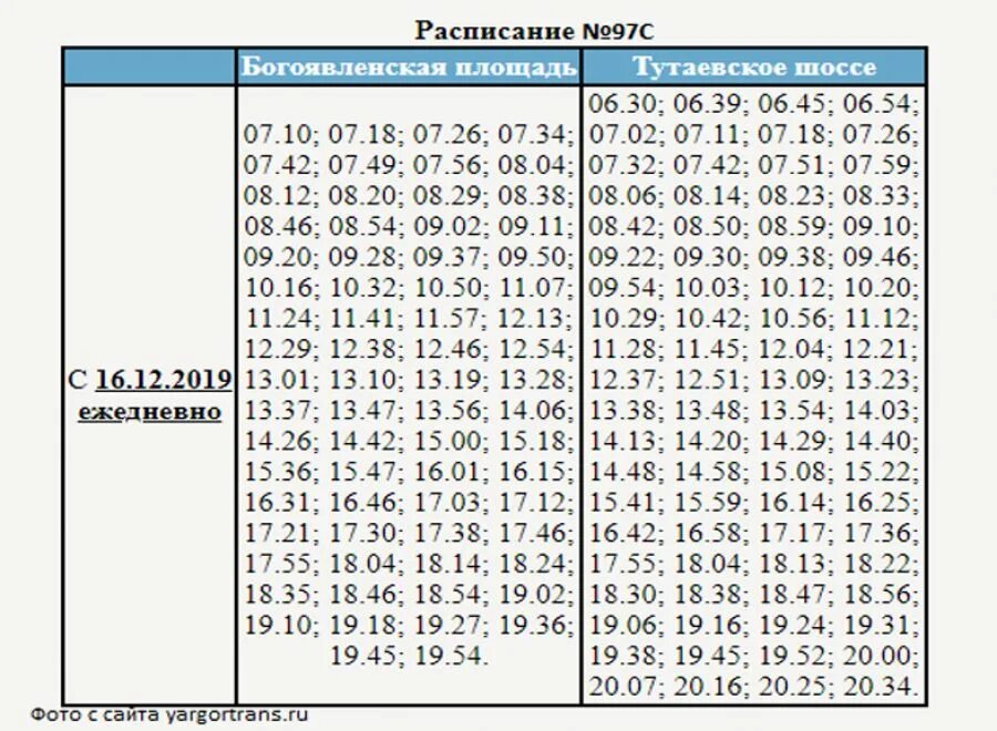 Расписание автобусов маршруток Ярославль. Расписание автобусов Ярославль. 97 Маршрутка Ярославль расписание. Автобус в Брагино Ярославль расписание. 93 автобус ярославль расписание 2024