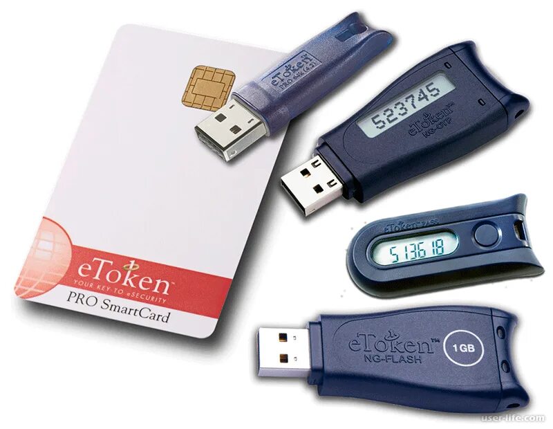 Key dongle