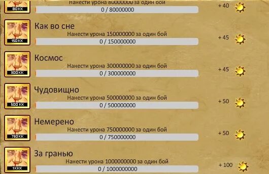 Как получить достижение босса на мыло