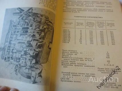 Характеристики двигателей смд