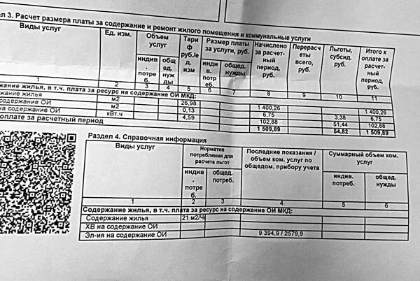 Квитанция за содержание жилья. Содержание жилья в квитанции что это. Содержание жилого помещения в квитанции. Как выглядит квитанция за содержание жилья.