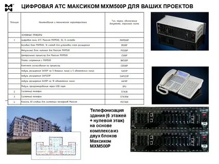 Атс расшифровка