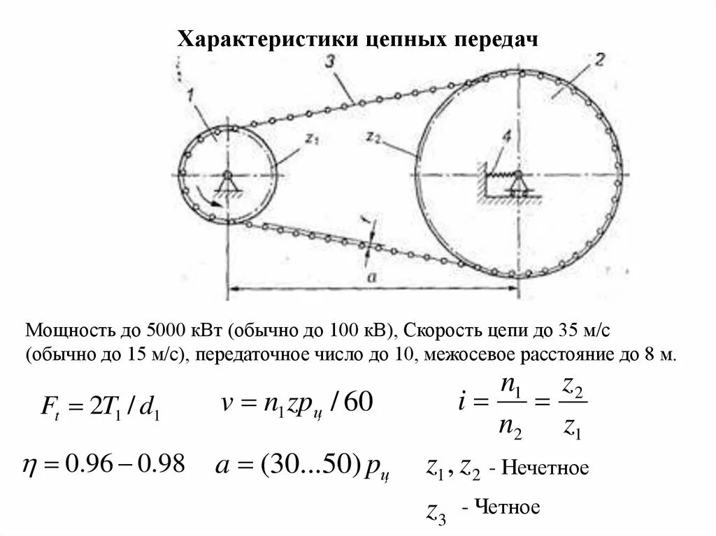 Мощность цепной передачи. Формула для определения передаточного отношения цепной передачи. Мощность цепной передачи. Передаточное число цепной передачи. Ведущая звездочка цепной передачи.