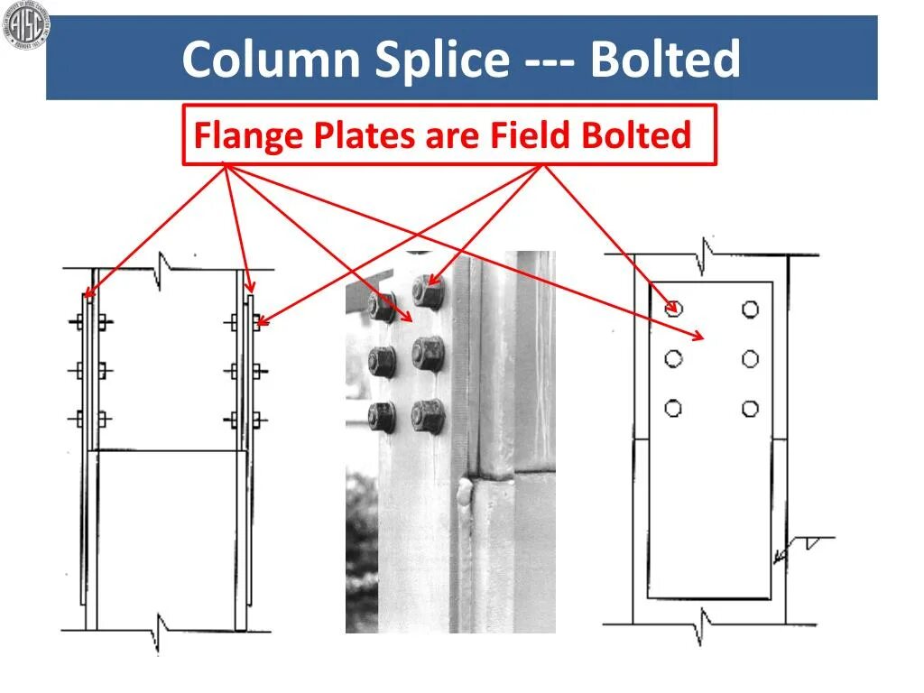 Control column. Flange connections. flanged connection картинки. сингл колумн схема. single column tie схема.