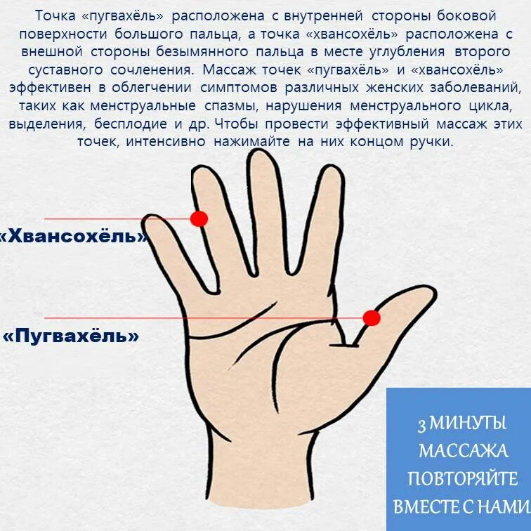 Можно ли массаж при месячных. Точки при менструальных болях. акупунктурные точки менструационного цикла. точечный массаж при менструационных болях. точки при месячных болях.