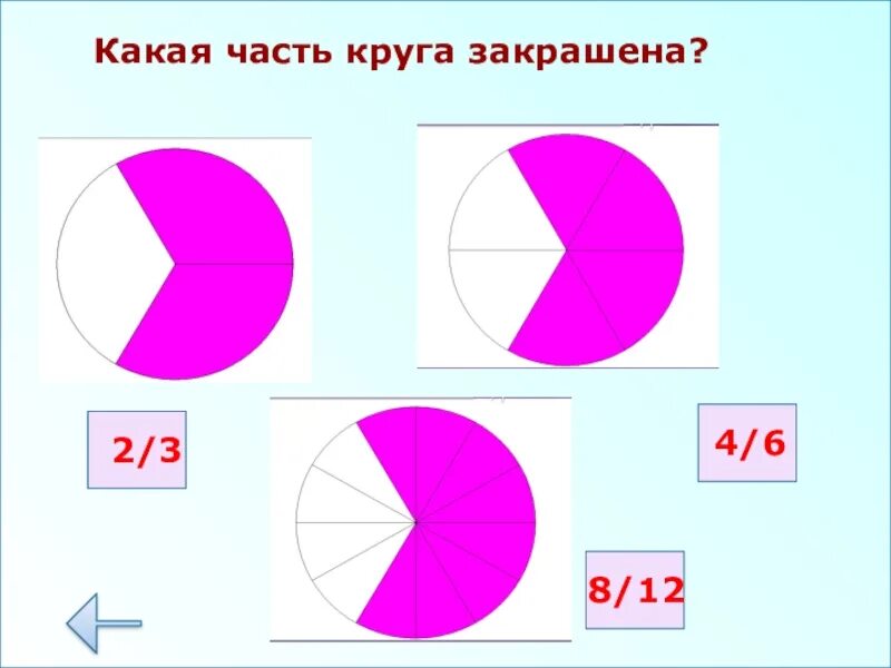 Две третьих круга. Части круга. Какая часть круга закрашена. Доли окружности. Закрась часть круга.