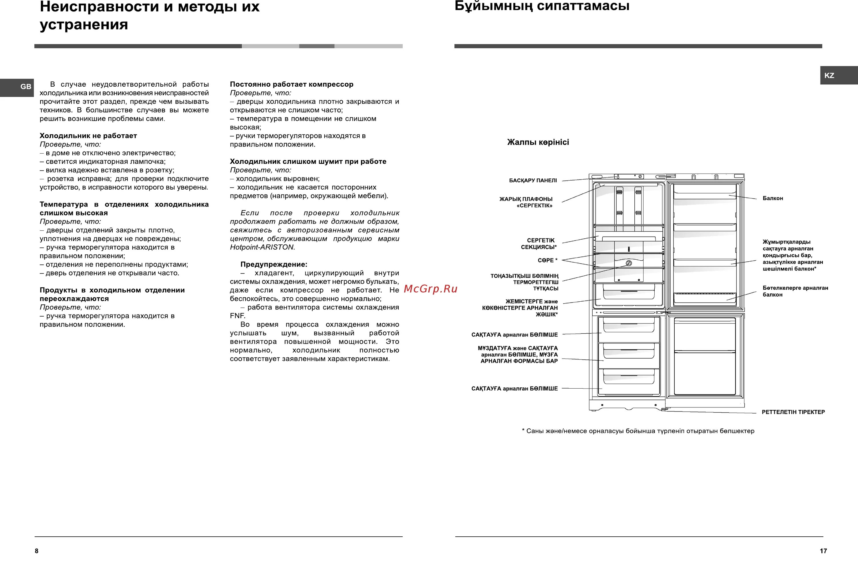 Hotpoint ariston неисправности