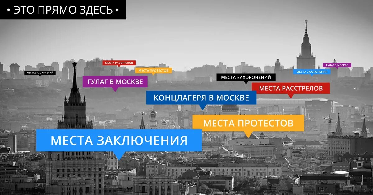 Здесь тут москва. Карта расстрельных мест Москвы. Топография террора это прямо здесь. Прямо здесь. Прямо здесь читать.