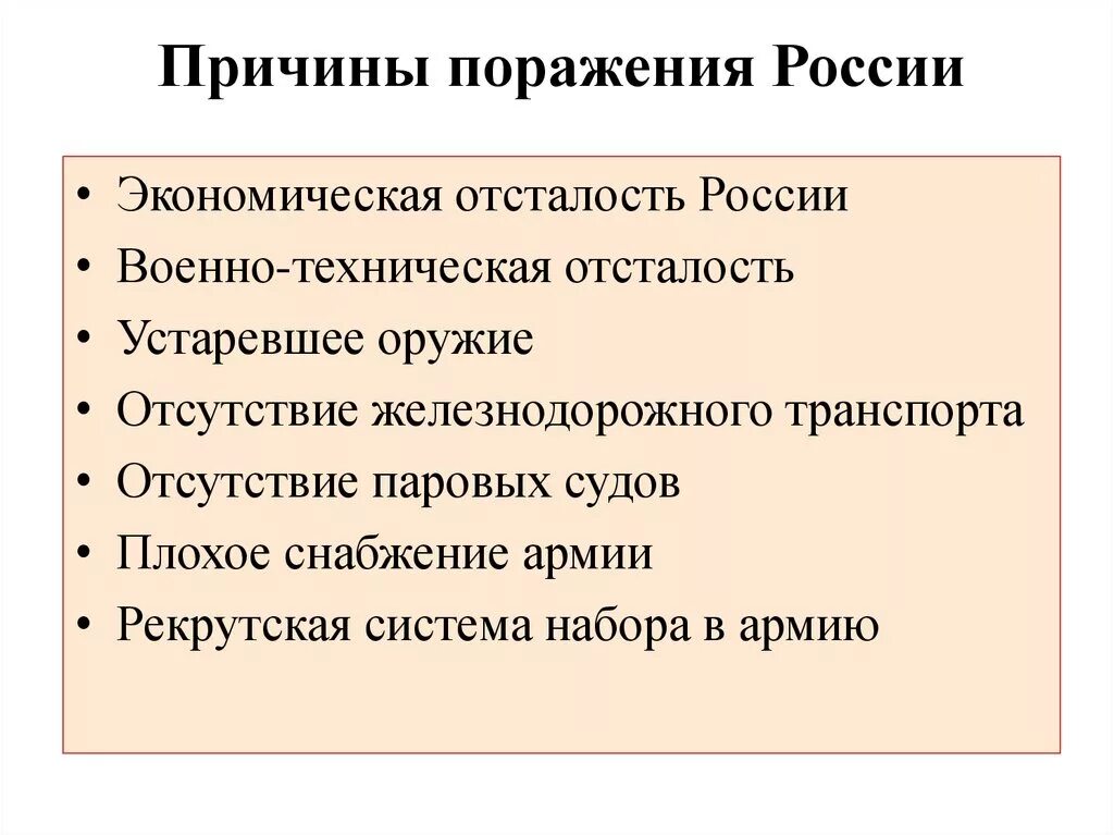 6 причины поражения россии. Причины проигрыша в Крымской войне 1853-1856. Причины неудач России в Крымской войне 1853-1856. Причины поражения Крымской войны 1853-1856 кратко. Причины поражения Российской империи в Крымской войне 1853-1856.