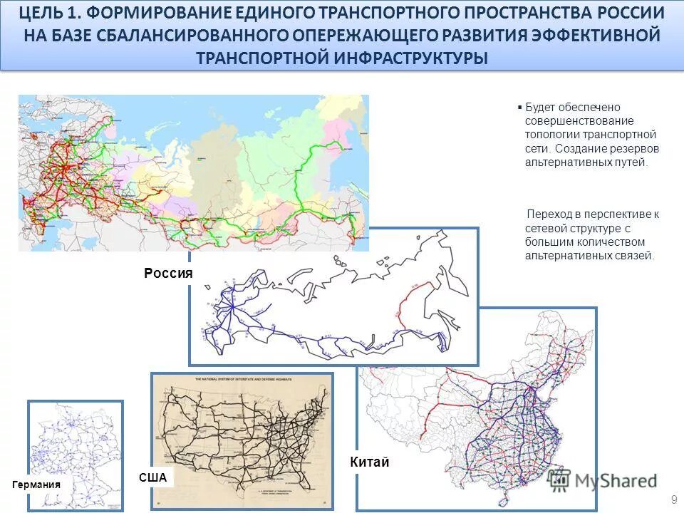 Пространственное развитие рф. Транспортная стратегия РФ на период до 2030 год карта. Стратегия развития транспорта России на период до 2030 года. Стратегия развития транспортной отрасли РФ. Развитие транспортной инфраструктуры РФ.