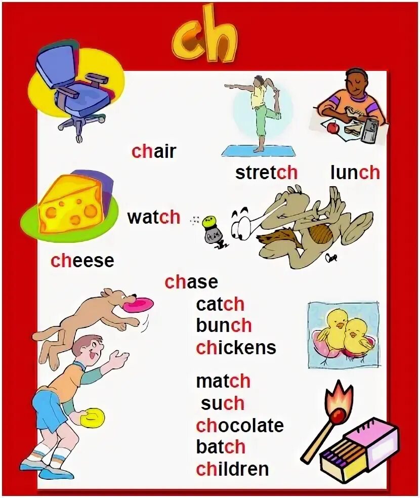 Чтение Ch в английском языке. Ch правила чтения в английском. Слова на Ch в английском языке. Звук Ch в английском языке для детей.