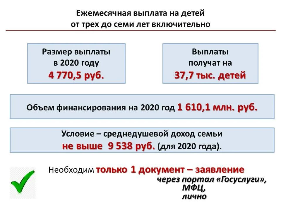 Пособие от 3 до 7 лет сумма пособия. Сумма пособия на ребенка с 3 до 7 лет. Размер детского пособия от 3 до 7. Выплаты от 3 до 7 лет размер пособия. Ежемесячные выплаты до 7 лет