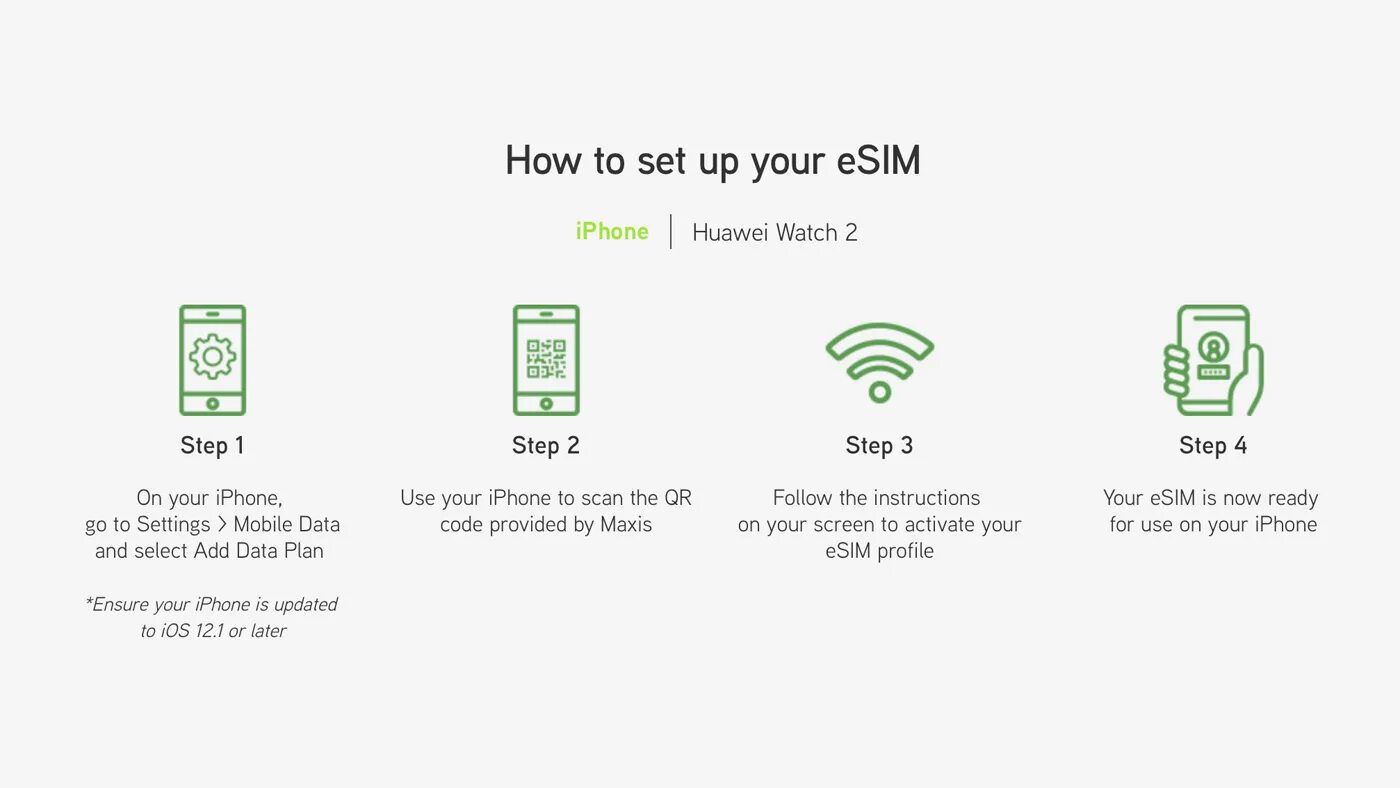 Huawei Esim. Esim в каких телефонах есть. Электронная симкарта на андроид. Esim iphone.