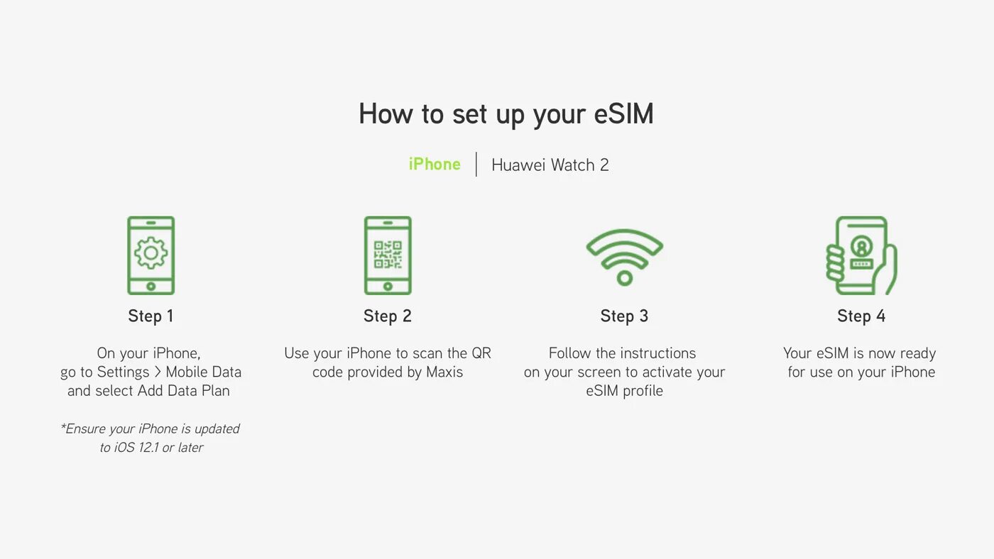 Как узнать поддерживает ли смартфон esim. Что такое esim на айфоне. esim в каких телефонах есть. esim какие телефоны поддерживают. esim huawei.