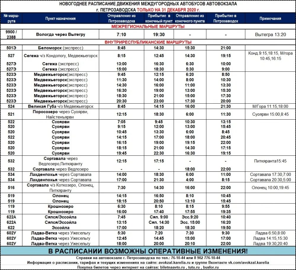 Поезд петербург медвежьегорск. Автовокзал петрозаводск расписание пригородных автобусов. Поезд петербург медвежьегорск. Станция медвежья гора карелия. Ао сзппк северо-западная пригородная пассажирская.