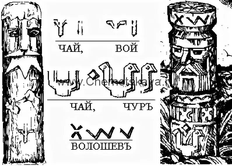 Чур в славянской мифологии. Символ чура славянский. Божество чур славянское. Божество чур славянское. Древнеславянский миф чур.