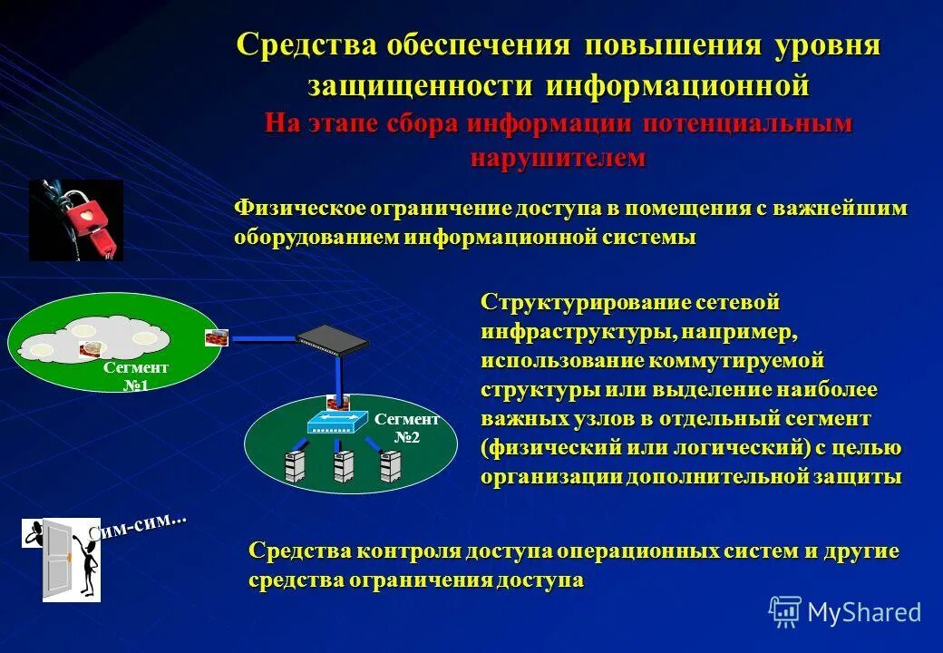 Безопасность и защита сети. Средства обеспечения сетевой безопасности. Безопасность сетевого уровня. Защита информации на сетевом уровне. Повышение уровня информационной безопасности.