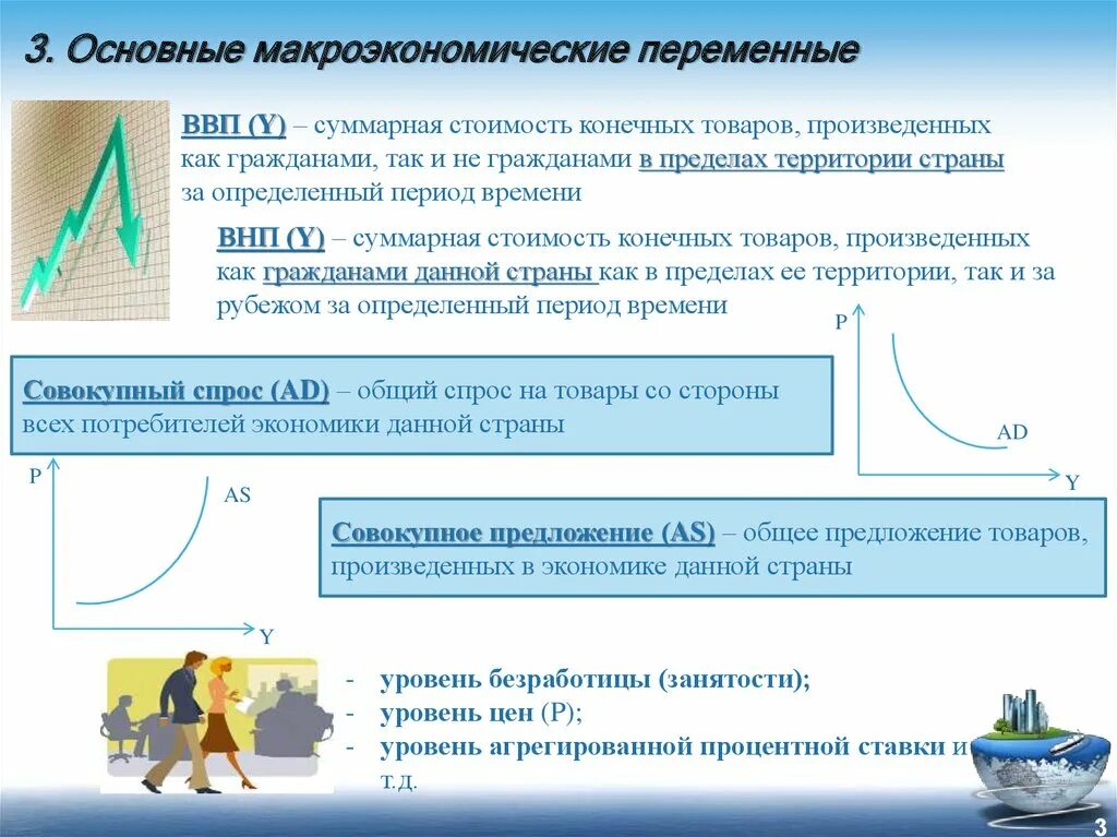 Суммарная реализации это