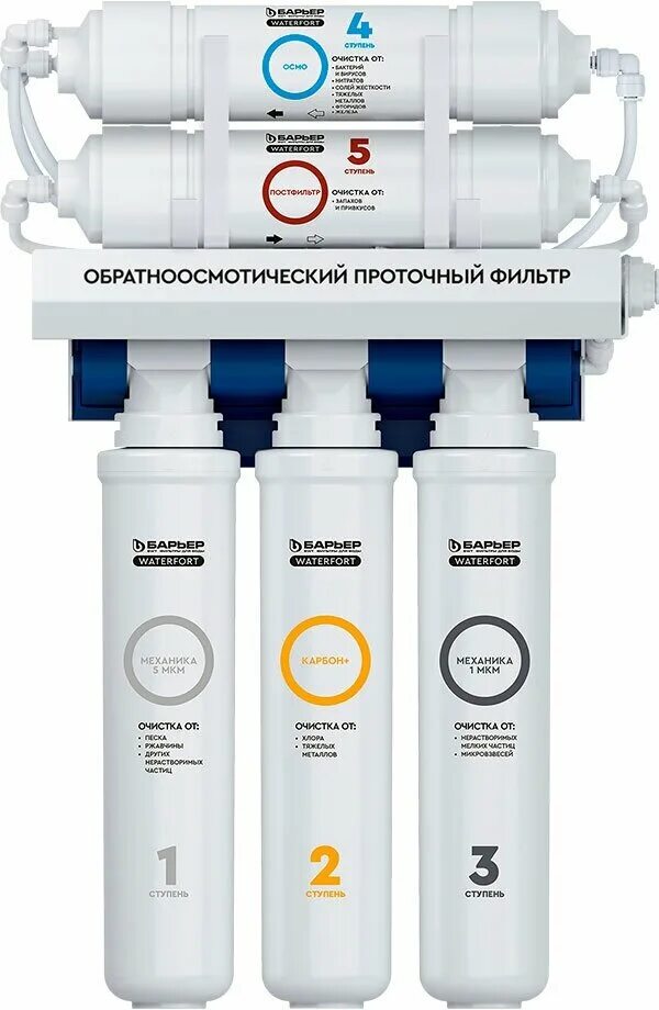 Как поменять фильтр барьер waterfort Картриджи сменные БАРЬЕР "Эксперт Стандарт", для холодной воды, 3 ступени, ресур