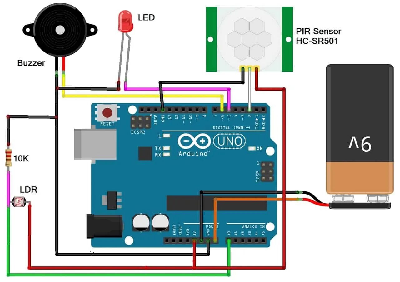 Arduino sensor. PIR sensor Arduino. Motion sensor Arduino. PIR Motion sensor Arduino code. Rip sensor Arduino.
