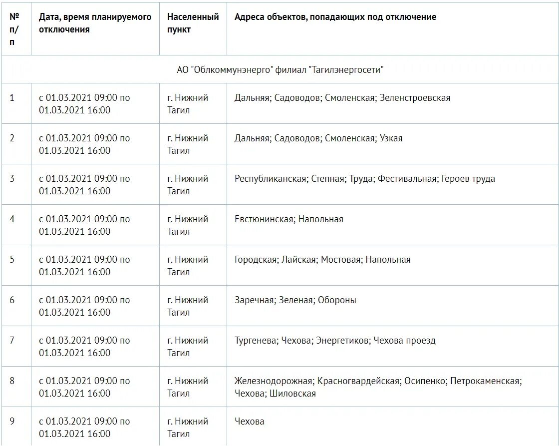Индексы свердловская обл г нижний тагил. Индекс города. Почтовый индекс екатеринбурга. Московская 19 нижний тагил. Индекс екатеринбурга.