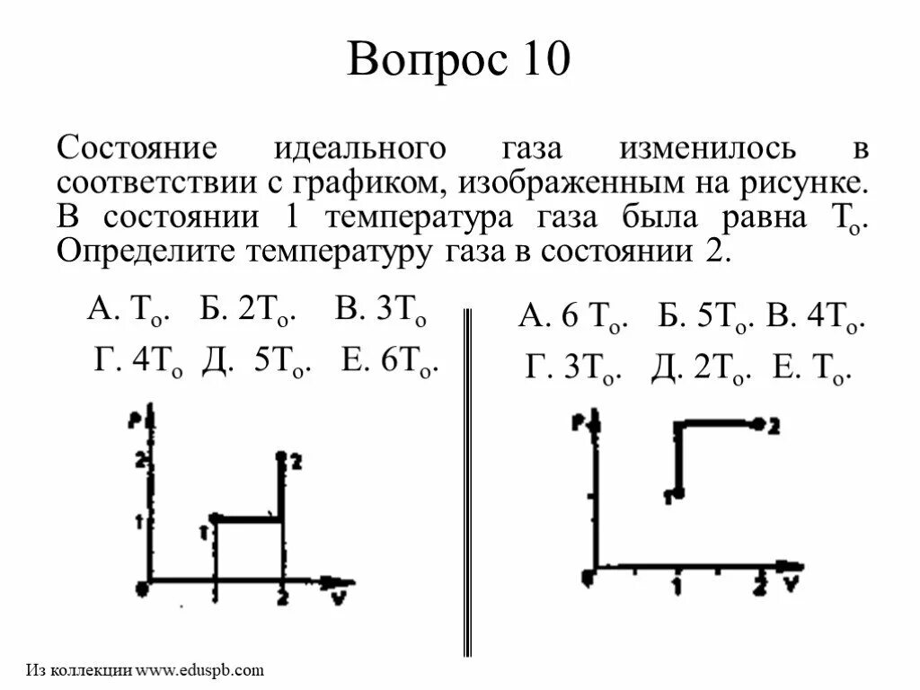 Часть I, II. 2018 год