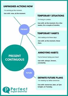 Present continuous choose the correct option