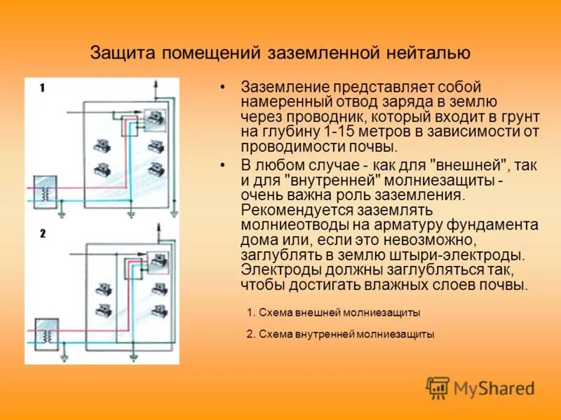 Заземлитель заземление защитное заземление. Принципиальная схема защитного заземления электроустановки. Защитное заземление электрооборудования. Зануление (заземление) электрооборудования: электродвигателя. Защитное заземление помещения.