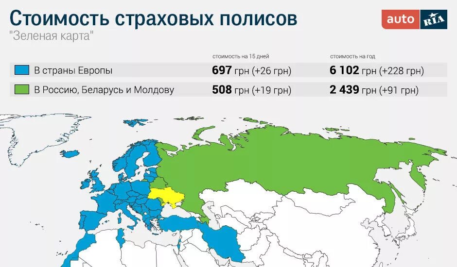 Где использовать зеленую карту