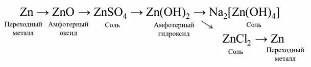 Генетический ряд цинка 9 класс. Цепочка превращений цинка. Химическая цепочка с цинком. Генетическая цепочка цинка. Задана следующая схема превращений веществ zn