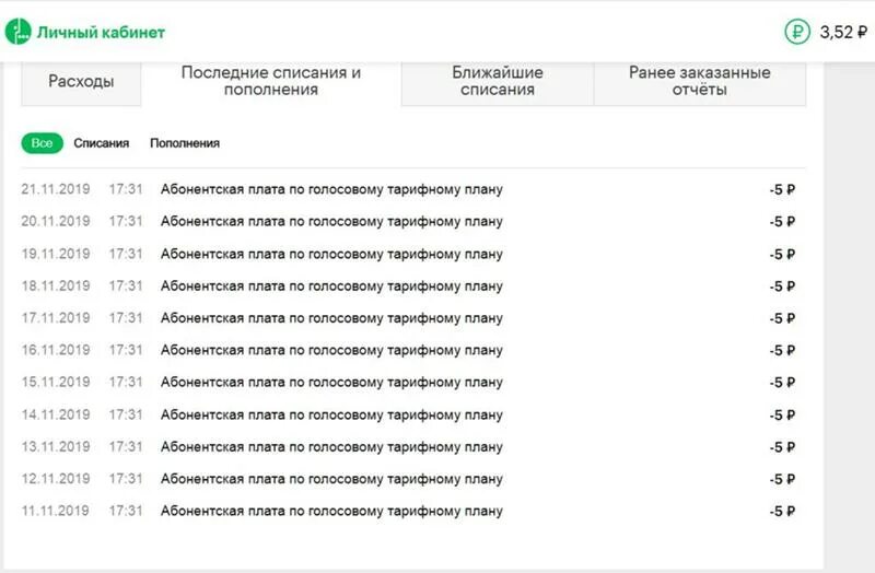 Абонентская плата. Абонентская плата и разовые начисления за голосовые опции. Что такое абонентская плата по тарифу. Как отключить абонентскую плату. Спишется за опцию