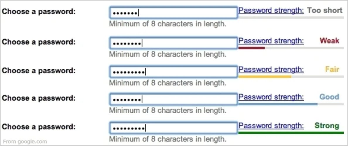 Password strength. Password strength: strong. Password strength Meter Design. Choose a password. Chosen password