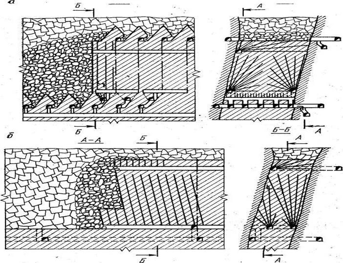 рядная система разработки месторождения. этажно-камерная система, с подэтажной отбойкой. камерная и камерно-столбовая система разработки. этажно-камерная система разработки с подэтажной отбойкой руды. расчет системы разработки.