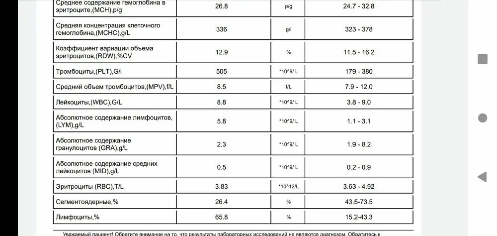 Как набрать вес ребенку. Правильный набор веса. Как набрать вес ребенку. Упражнения чтобы потолстеть. Как можно быстро потолстеть.